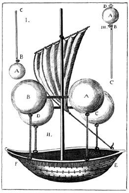 published a book titled Prodromo,which contained the description of a flying ship.