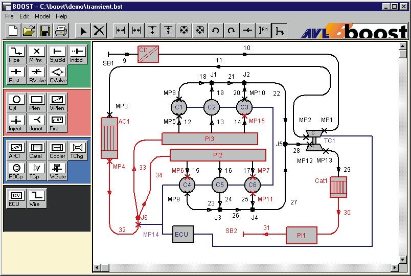 Simulation of Gas Exchange Process Abb 5.