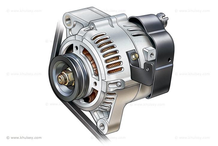 Alternators Create 12 VDC from energy provided by the engine