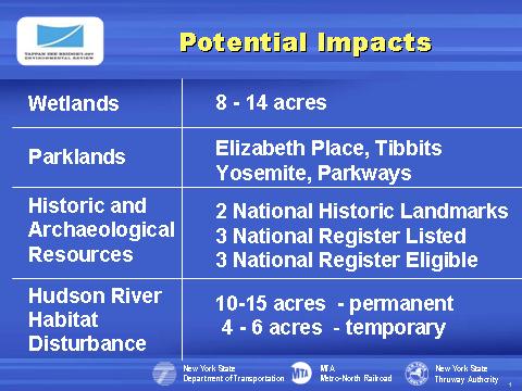 For example, the quality of impacted wetlands varies for the alternatives and options with CRT impacting higher quality wetlands in Rockland and BRT impacting higher quality wetlands in Westchester.