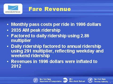 Slide 39 Fare revenues were calculated in 1996 dollars, based on monthly pass costs in 2005,