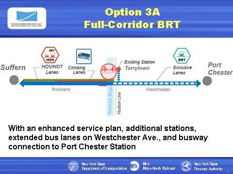 Slide 4 These are the transit alternatives/options currently under evaluation. Each includes consideration of replacement or rehabilitation of the Tappan Zee Bridge.