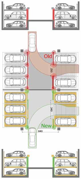 Parking Comfort Advantage NO COLUMNS BETWEEN THE PARKING GRIDS The most valuable feature of this system is the nonexistence of columns inbetween the parking spaces.