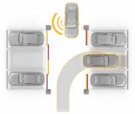 Door control is integrated with all the system operation; it can only be opened when selected parking
