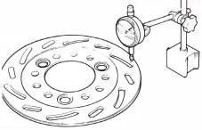 30 mm The dirty brake lining or disk will reduce the brake performance.