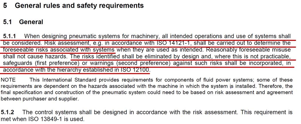 ISO4414 & ISO4413 say that hydraulics & pneumatics must be considered and identified risk must be eliminated or reduced.