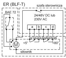ER (BLF) ER (BLF-T) Thermal element Control cabinet 24/48V DC or 230V AC Control cabinet 24/48V DC or 230V AC actuator actuator Conceptual diagram of electric installations for valves in the ER