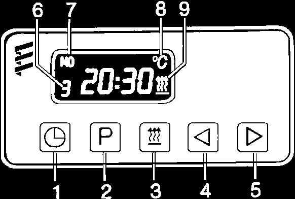 This timer connects to the diagnostic circuit of the heater. The timer then displays any heater fault codes in three digit number form automatically.