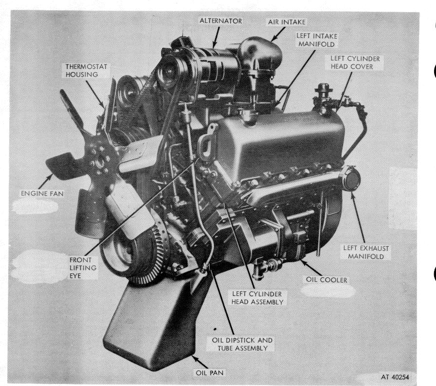 Figure 1-1. Model V8-300 engine assembly--3/4 left front view. pump. Oil is delivered to all working parts of the engine through drillings in the block, cylinder head, crankshaft, and rocker levers.