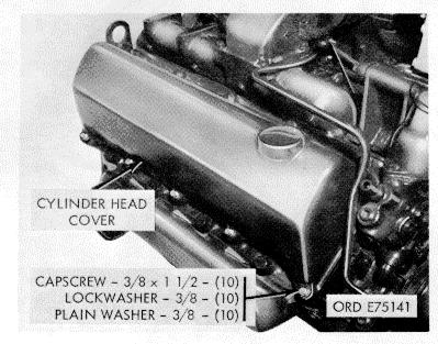 Figure 2-12. Cylinder head covers-removal/installation. Figure 2-13. Crankcase breather tuberemoval/installation.