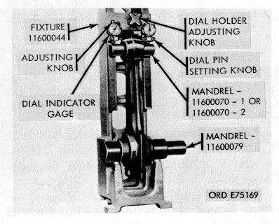 Figure 3-9. Piston and ring assembly. not exceed wear limits shown in repair an build standards in paragraph 3-178. f.