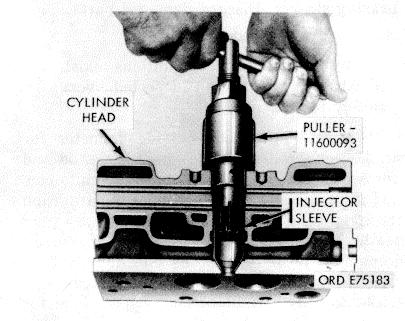 Cleaning Clean cylinder heads and valve assemblies in accordance with instructions in paragraph 2 Figure 3-27. Injection sleeves-removal/installation. Figure 3-25. Cylinder head in fixture.