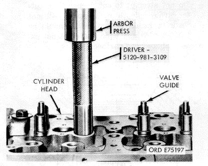 TM 9-2815-213-34 CAUTION Insure that the 1/16 inch hole in valve guide is turned toward exhaust manifold and that the hole remains open after assembly. (1) Install valve guides as shown in figure 338.