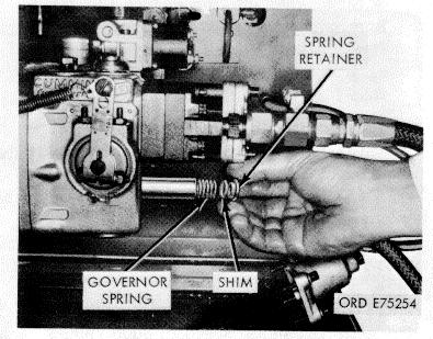 setting. (6) Set Idle Speed. (a) Set throttle shaft to idle position. (b) Set 4-way valve to "IDLE" position. (c) Set speed to 600 rpm. Figure 3-92. Governor spring shimming. p.p.h. with throttle fully open (3000 RPM).
