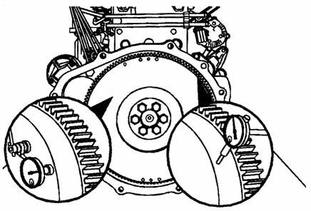 00900187 Torque Value: Main Bearing Flywheel Capscrews Step 1 108 N m [80 ft-lb] 2 191 N m [141 ft-lb] Measure the