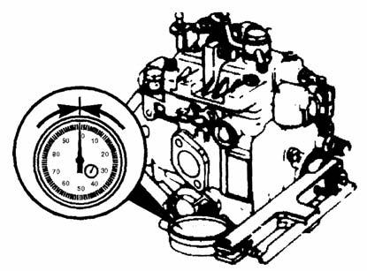 Rotate the crankshaft opposite normal engine rotation (counterclockwise) slightly, until the dial gauge does not move any longer. Set the dial gauge pointer to 0.