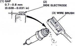 Spark plug To service the spark plug, follow these instructions: Disconnect the spark plug caps, and remove any dirt from around the spark plug area.