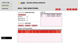 MONITORING Real-time individual light status monitoring: battery level, charging speed, temperature, operating status, charging efficiency of solar panel Monitoring of UR-201 Control Module: GSM