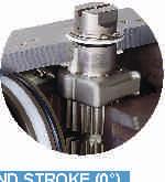 the pinion over travel setting possible for closing Strong machined cam for locking END STROKE (0 ) Setting the perfect opening and closing of the Ball Valve, will ensure a long life of the Ball