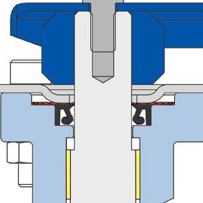 DESIGN FEATURES MULTIPLE BEARINGS A series of teflon-coated journal bearings support the stem along its length, providing for low operating torque and precise stem alignment