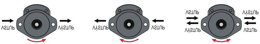 Direction of rotation, reversible design Determine direction of rotation by looking at the drive shaft.