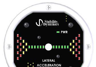 SET UP OF THE LG-ALERT The lateral acceleration indicator is factory set at a digital setting of 55 corresponding to the first alert occurring at a static tilt angle of approximately 15 degrees (0.