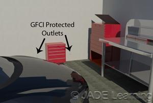 Question 46: 210.8(B)(8) GFCI Protection for Personnel. Other Than Dwelling Units. Garages. Question ID#: 641.