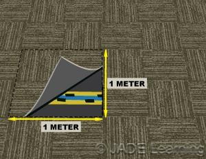 Question 142: 324.41 Floor Coverings. Question ID#: 697.0 Section 324.