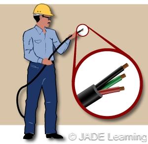 Question 174: 400.4 Flexible Cords and Cables. Types. Question ID#: 712.0 Section 400.4 and Table 400.4 are easier to understand in the 2014 NEC. In the 2011 NEC, section 400.