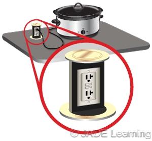 From the 2011 NEC, when a receptacle outlet is located in an area that requires GFCI protection, the replacement receptacle must be GFCI protected.