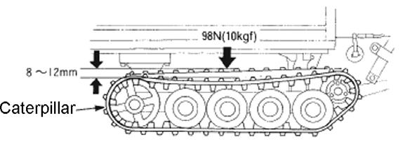 Check if caterpillar is damaged and loose. Improper tension of caterpillar will result in the separation of caterpillar from wheels and a shorter life.