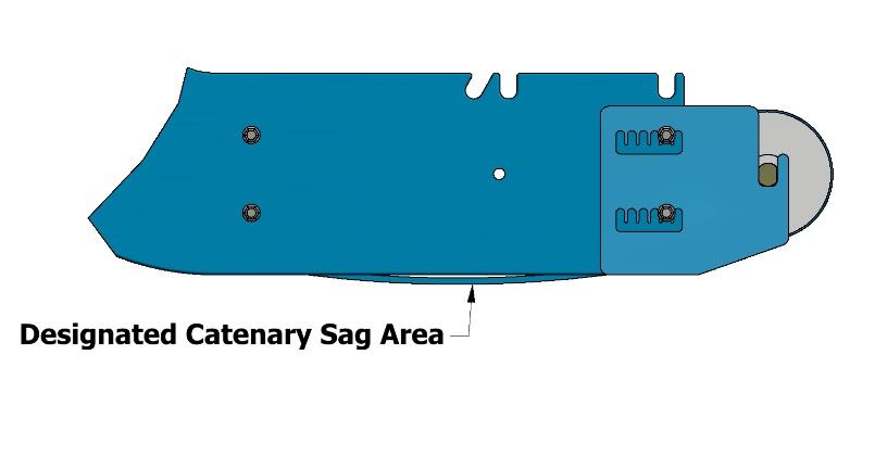 If needed, the catenary sag(s) can be adjusted by loosening the
