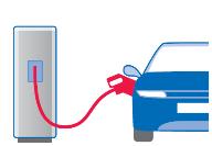 charger technology such as CHAdeMO or CCS Level 1 Level 2 Level 3 using