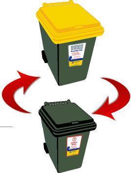 Collection Schedules Recycling and rubbish collections will be on alternate weeks on the same day.