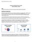 Customer Satisfaction Process Guide Mazda 3/Mazda 5 Recall