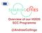 Overview of our H2020 SCC