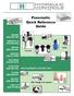 Pneumatic Quick Reference Guide