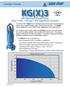 KG(X)3. Grinder Pumps. 3HP High Flow Grinder Pump (Class 1, Div. 1, Groups C & D Hazardous Location) Performance Curve. Total Head (FT) Capacity (GPM)