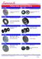 Pulleys, Hubs, and Coils in Stock