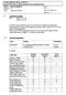 Class Rating Limitation A2 AEROPLANES/AIRSHIPS 5700 KG AND BELOW