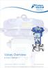 Valves Overview & Product Catalogs.  Energy Conservation Environment Process Efficiency