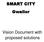 SMART CITY Gwalior. Vision Document with proposed solutions
