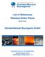 List of References. Residues Boiler Plants. Standardkessel Baumgarte GmbH
