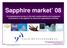 Sapphire market 08. A comprehensive survey on the main market metrics and companies involvement in the sapphire for electronic applications business