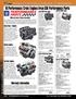 Hi Performance Crate Engines from GM Performance Parts