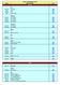 RACK & PINION SEAL KITS YEAR MAKE/MODEL KIT # ACURA CL: DOOR L L L & 3.0L 9831