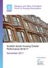 Scottish Social Housing Charter Performance 2016/17 November 2017