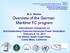 W.G. Winkler Overview of the German Maritime FC program