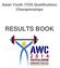 Asian Youth (YOG Qualification) Championships RESULTS BOOK
