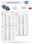 Schedule 80 PVC Industrial Products & Accessories True Union 2000 Industrial Ball Check Valves